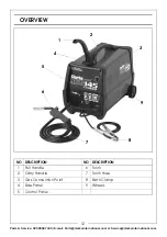 Preview for 12 page of Clarke 6014505 Operation & Maintenance Instructions Manual