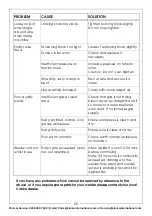 Preview for 25 page of Clarke 6014505 Operation & Maintenance Instructions Manual