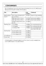 Preview for 28 page of Clarke 6014505 Operation & Maintenance Instructions Manual