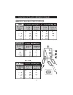 Preview for 24 page of Clarke 6014530 Operating & Maintenance Manual