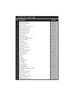 Preview for 30 page of Clarke 6014530 Operating & Maintenance Manual