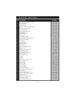 Preview for 32 page of Clarke 6014530 Operating & Maintenance Manual