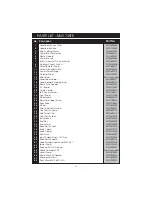 Preview for 36 page of Clarke 6014530 Operating & Maintenance Manual