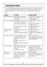 Preview for 30 page of Clarke 6015601 Operation & Maintenance Instructions Manual