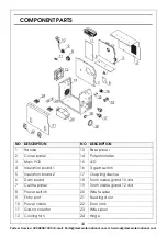 Preview for 34 page of Clarke 6015601 Operation & Maintenance Instructions Manual