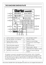 Preview for 35 page of Clarke 6015601 Operation & Maintenance Instructions Manual