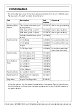 Preview for 36 page of Clarke 6015601 Operation & Maintenance Instructions Manual