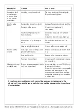 Preview for 21 page of Clarke 6015610 Operation & Maintenance Instructions Manual