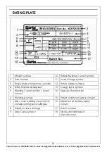 Preview for 22 page of Clarke 6015610 Operation & Maintenance Instructions Manual