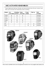 Preview for 25 page of Clarke 6015610 Operation & Maintenance Instructions Manual