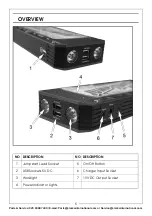 Предварительный просмотр 5 страницы Clarke 6239015 Operation & Maintenance Instructions Manual