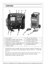 Preview for 7 page of Clarke 6261500 Operation & Maintenance Instructions Manual