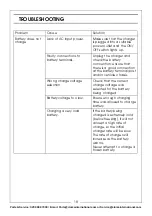 Preview for 18 page of Clarke 6261500 Operation & Maintenance Instructions Manual