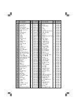 Предварительный просмотр 13 страницы Clarke 6460200 Operating & Maintenance Instructions