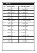 Preview for 11 page of Clarke 6462032 Operating & Maintenance Instructions