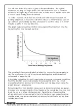 Preview for 18 page of Clarke 6470144 Operating & Maintenance Instructions