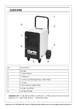 Предварительный просмотр 4 страницы Clarke 6470611 Operation & Maintenance Instructions Manual