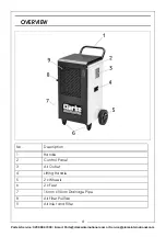 Preview for 4 page of Clarke 6470613 Operation & Maintenance Instructions Manual