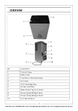 Предварительный просмотр 4 страницы Clarke 6470685 Operation & Maintenance Instructions Manual