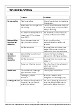 Предварительный просмотр 13 страницы Clarke 6470685 Operation & Maintenance Instructions Manual