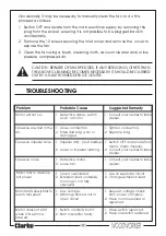 Предварительный просмотр 12 страницы Clarke 6471150 Operating & Maintenance Instructions