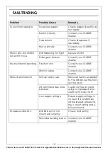 Preview for 12 page of Clarke 6479504 Operation & Maintenance Instructions Manual