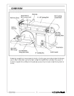 Предварительный просмотр 6 страницы Clarke 6500413 Operation & Maintenance Instructions Manual