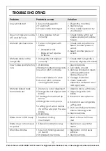 Предварительный просмотр 22 страницы Clarke 6500752 Operation & Maintenance Instructions Manual