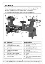 Preview for 8 page of Clarke 6501661 Operation & Maintenance Instructions Manual