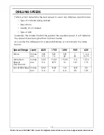 Preview for 15 page of Clarke 6505512 Operation & Maintenance Instructions Manual