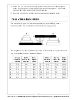 Preview for 15 page of Clarke 6505522 Operation & Maintenance Instructions Manual