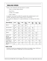 Preview for 18 page of Clarke 6505522 Operation & Maintenance Instructions Manual