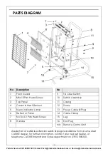 Preview for 13 page of Clarke 6920252 Operating & Maintenance Instructions