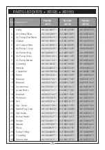 Предварительный просмотр 15 страницы Clarke 6920268 Operating & Maintenance Instructions