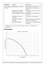 Preview for 11 page of Clarke 7175031 Operation & Maintenance Instructions Manual