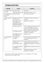 Preview for 16 page of Clarke 7230170 Operation & Maintenance Instructions Manual