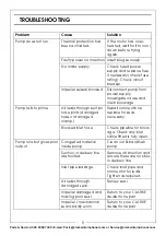 Preview for 9 page of Clarke 7230670 Operation & Maintenance Instructions Manual