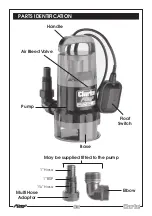 Preview for 6 page of Clarke 7260065 Operation & Maintenance Instructions Manual