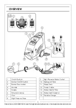 Preview for 6 page of Clarke 7320176 Operation & Maintenance Instructions Manual