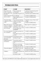 Preview for 15 page of Clarke 7320176 Operation & Maintenance Instructions Manual