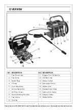 Предварительный просмотр 5 страницы Clarke 7320202 Operation & Maintenance Instructions Manual