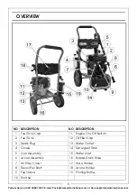 Предварительный просмотр 5 страницы Clarke 7320212 Operation & Maintenance Instructions Manual