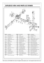 Preview for 26 page of Clarke 7330366 Operation & Maintenance Instructions Manual