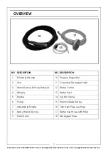 Preview for 7 page of Clarke 7330375 Operation & Maintenance Instructions Manual