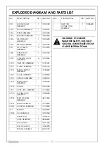 Предварительный просмотр 17 страницы Clarke 7333220 Operation & Maintenance Instructions Manual