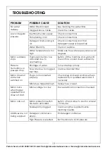 Предварительный просмотр 13 страницы Clarke 7333520 Operation & Maintenance Instructions Manual