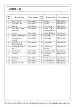 Preview for 9 page of Clarke 7610191 Operation & Maintenance Instructions Manual