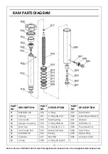 Preview for 13 page of Clarke 7613020 Operation & Maintenance Instructions Manual