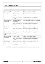 Preview for 8 page of Clarke 7621026 Operation & Maintenance Instructions Manual