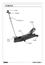 Preview for 4 page of Clarke 7623085 Operation & Maintenance Instructions Manual